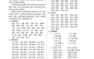 五语文1-8单元知识盘点-【免费下载-高清无水印】【语文电子版可打印】