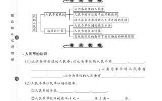 一年级数学册人民币考点易错+综合练习-【免费下载-高清无水印】【数学电子版可打印】