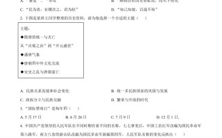 20 22年贵州省铜仁市中考历史真题-【免费下载-高清无水印】【中考真题电子版可打印】