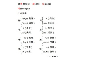 三年级语文册第八单元知识小结-【免费下载-高清无水印】【语文电子版可打印】