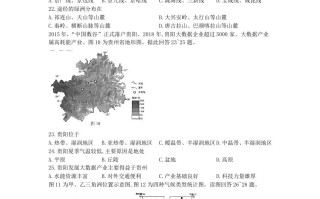 江苏省连云港市 2020年中考地理试题-【免费下载】