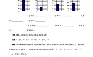 四年级数学册《条形统计图》同步试题-【免费下载-高清无水印】【数学电子版可打印】