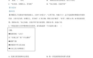 2022年贵州省铜仁市中考历史真题-【免费下载-高清无水印】【中考真题电子版可打印】