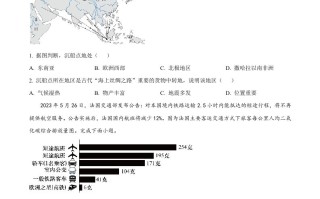 2023年广西壮族自治区中考地理真题-【免费下载-高清无水印】【中考真题电子版可打印】