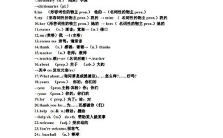 3.人教版七年级英语Unit3复习提纲-【免费下载-高清无水印】【英语电子版可打印】