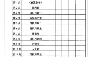 一语文预习必背闯关 表-【免费下载】