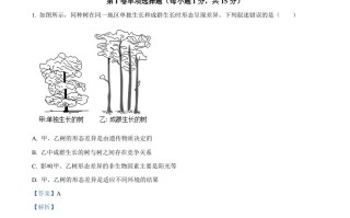 2023年山东省泰安市中考 生物真题-【免费下载】