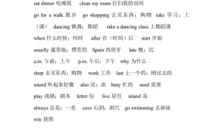 五年级英语册最新整理PEP期末知识点汇总-【免费下载-高清无水印】【英语电子版可打印】