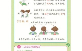 ❤一年级册数学知识点汇总RJ-【免费下载-高清无水印】【数学电子版可打印】