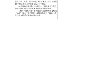 六年级数学册5广角——鸽巢问题-【免费下载-高清无水印】【数学电子版可打印】