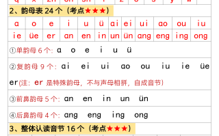 一年级语文 册期末高频考点知识总结-【免费下载】