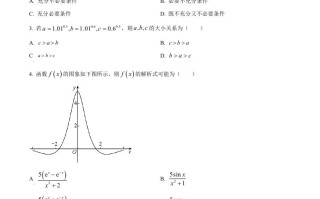 2023年 高考数学试卷-【免费下载】