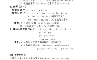 部编一年级册语文重要考点-【免费下载-高清无水印】【语文电子版可打印】