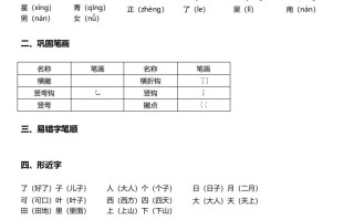 一年级语文册-第4单元重难点知识总结-【免费下载-高清无水印】【语文电子版可打印】