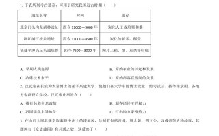 2024年重庆市中考 历史真题-【免费下载】