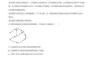 湖南省湘潭市2021年中考 生物试题-【免费下载-高清无水印】【中考真题电子版可打印】