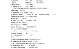 新牛津英语译林版七年级册各单元全部重点短语和句子-【免费下载-高清无水印】【英语电子版可打印】