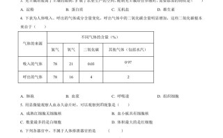  2024年甘肃省天水市中考生物试题-【免费下载】