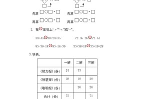 二年级数学册第1单元测试卷3-【免费下载-高清无水印】【数学电子版可打印】