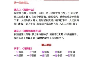 【各课中心思想归纳汇总】二语文-【免费下载-高清无水印】【语文电子版可打印】