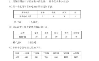 四人教版数学第八单元检测试卷一-【免费下载-高清无水印】【数学电子版可打印】