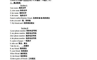 1.人教版七年级英语Unit1复习提纲-【免费下载-高清无水印】【英语电子版可打印】