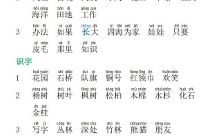二年级语文册词语表拼音 版-【免费下载】