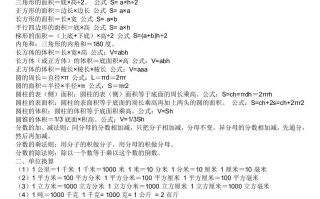 六年级数学册小学公式大全-【免费下载-高清无水印】【数学电子版可打印】
