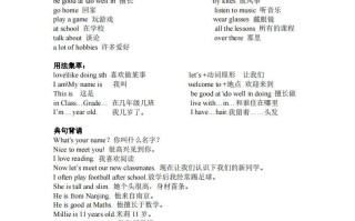 译林版英语七年级册单元知识点总结-【免费下载-高清无水印】【英语电子版可打印】