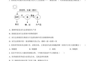 2022年四川省资阳市中考生物真题 -【免费下载】
