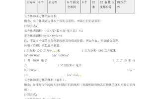 六年级数学册知识点汇总-【免费下载-高清无水印】【数学电子版可打印】