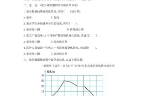 五年级数学册第七单元检测卷-【免费下载-高清无水印】【数学电子版可打印】