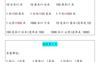 【三】数学必背汇总-【免费下载-高清无水印】【数学电子版可打印】