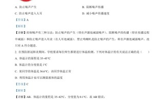 2022年山东省枣庄市中 考物理试题-【免费下载】