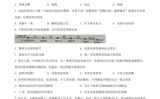 2022年江苏省泰州市中考历 史真题-【免费下载】
