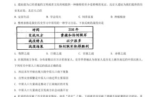 山东省菏泽市2021年中考历史试题-【免费下载-高清无水印】【中考真题电子版可打印】