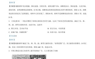 2022年海南省中考历史真题-【免费下载-高清无水印】【中考真题电子版可打印】