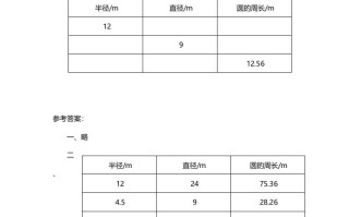 六年级数学册第4课时圆的周长-【免费下载-高清无水印】【数学电子版可打印】