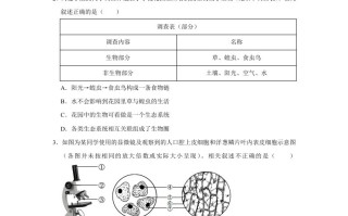 2022年贵州省贵阳市中考生物试卷及答 案-【免费下载】