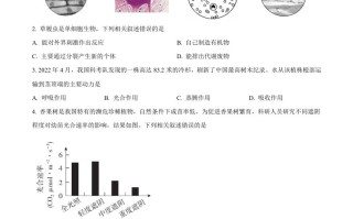 2022年北京市 中考生物真题-【免费下载】