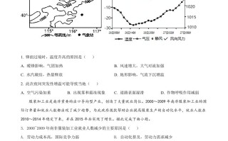 2021年高考 地理试卷-【免费下载】