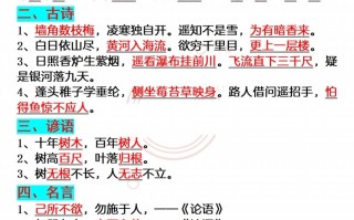 【必备重点知识汇总】二语文-【免费下载-高清无水印】【语文电子版可打印】