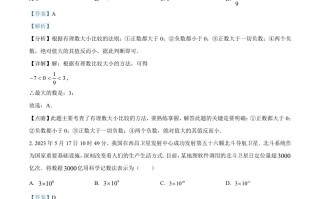 2023年四川 省成都市数学中考真题-【免费下载-高清无水印】【中考真题电子版可打印】