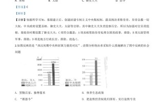 四川省广元市 2020年中考历史试题-【免费下载】