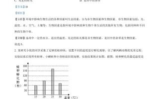 贵州省 贵阳市2021年中考生物试题-【免费下载-高清无水印】【中考真题电子版可打印】