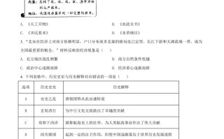 湖南省株洲市2021年中考历史试题 -【免费下载】