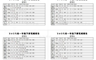 25一语文生字 【笔顺】便条-【免费下载】