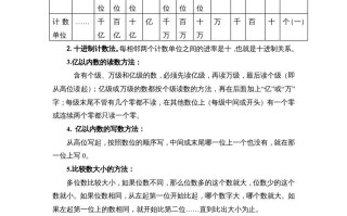 四年级数学册第一单元认识更大的数-【免费下载-高清无水印】【数学电子版可打印】