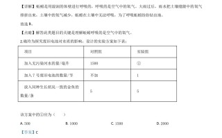江苏省南通市 2020年会考生物试题-【免费下载】