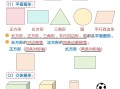 2015一年级数学册全册考 点知识汇总21页-【免费下载】